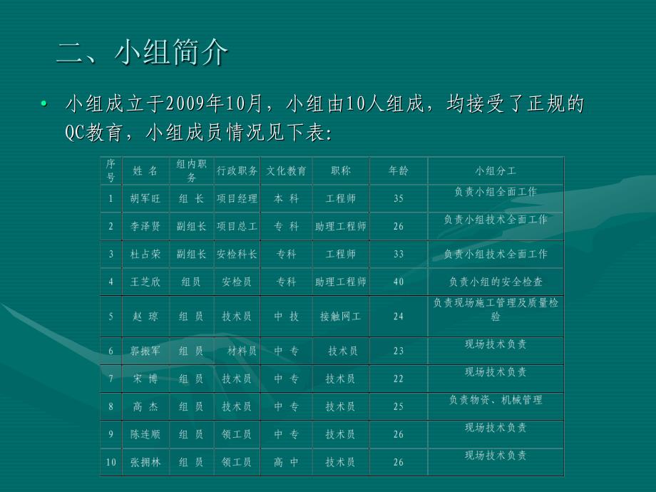 提高软横跨过渡工程施工效率qc_第3页