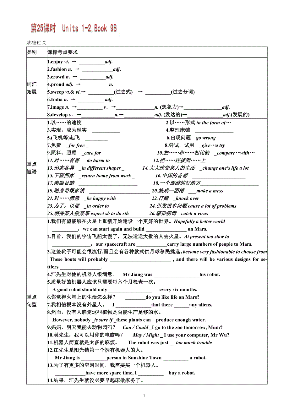 牛津9baunits1-4中考冲刺复习_第1页