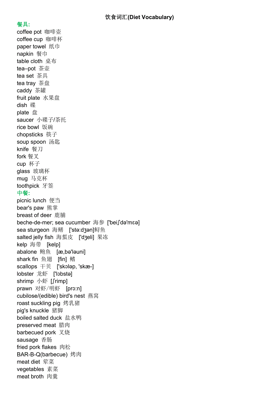 饮食词汇(diet_vocabulary)_第1页