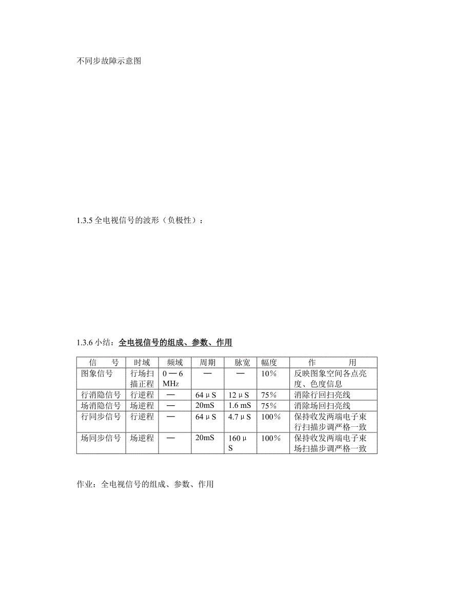 电视原理(罗惠明编)_第5页