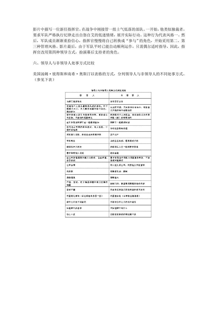 新的领导方式与管理模式_第5页