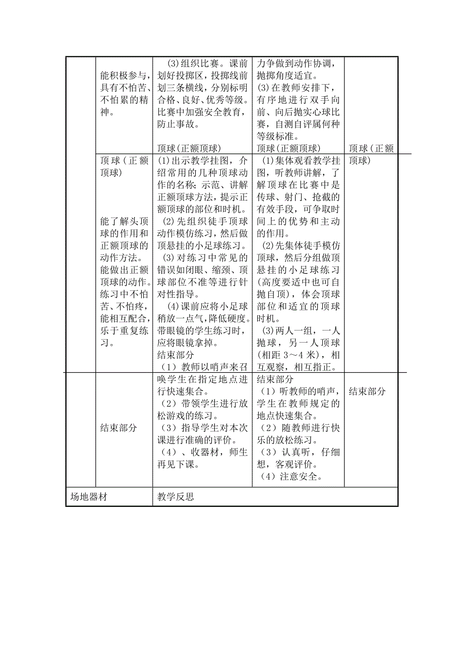 沙河镇中心小学二年级体育集体备课9_第3页