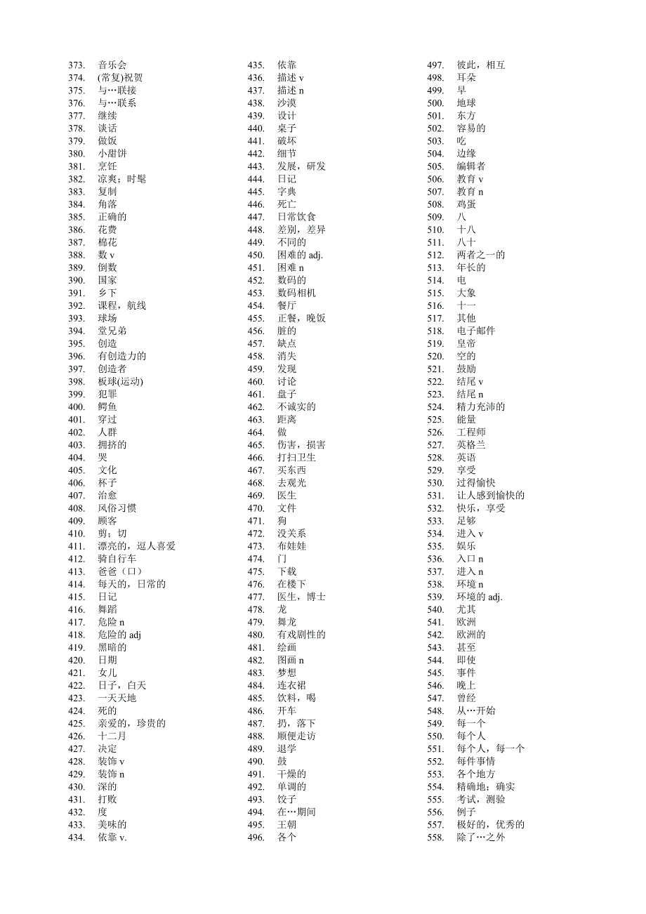 基础单词词单(修正版)_第3页