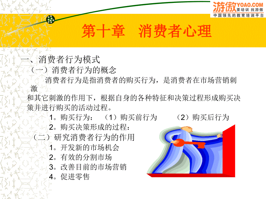 消费者心理(PPT 28页)_第2页