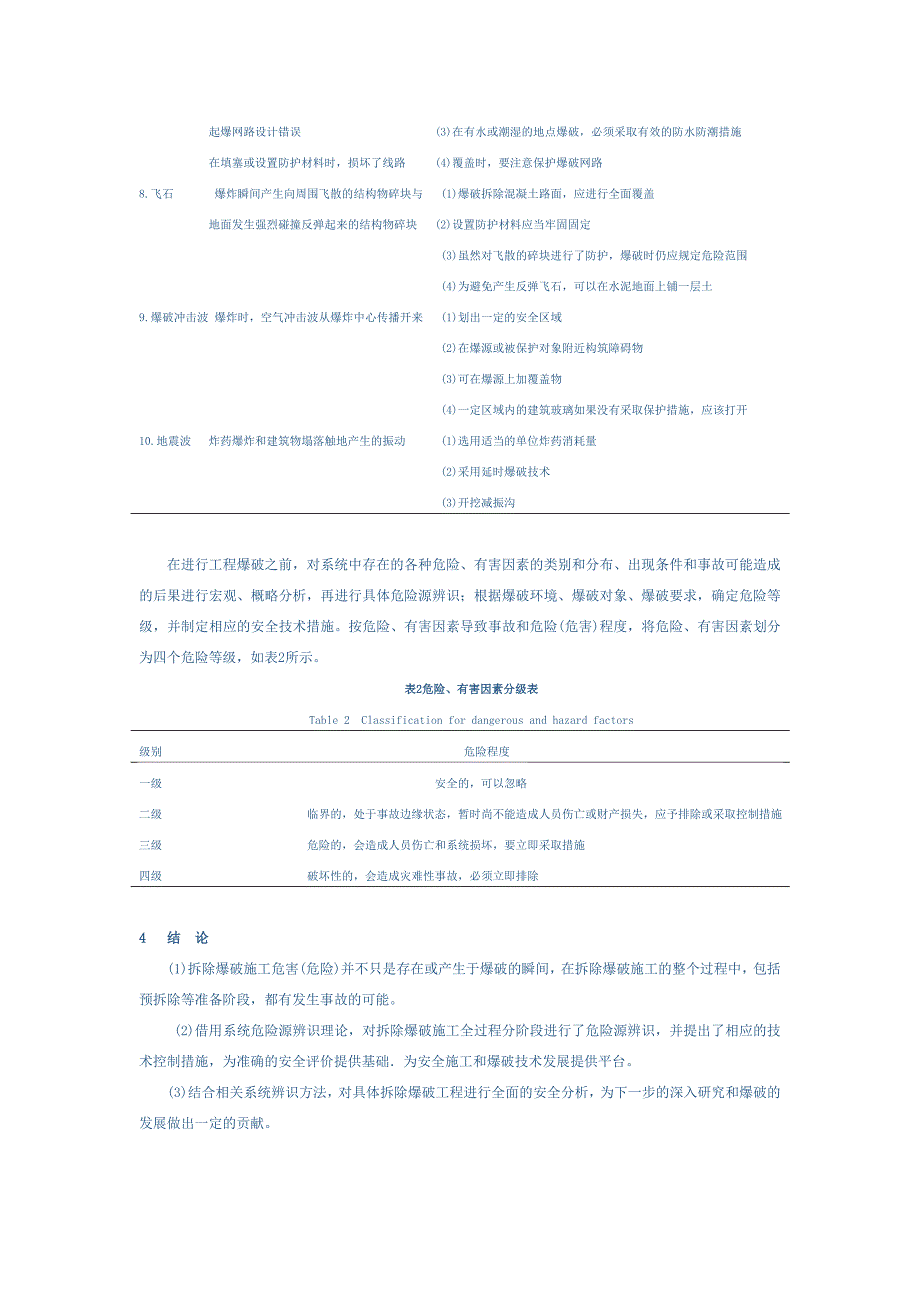 拆除爆破施工危险源辨识与控制_第4页