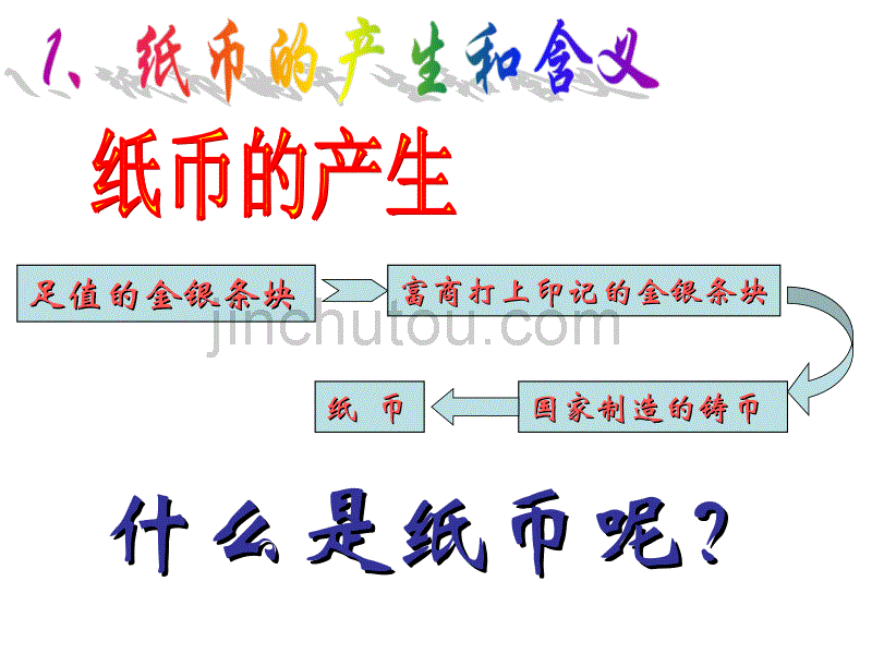 高一政治纸币的产生和发展课件_第3页