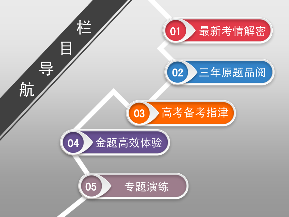 高中化学二轮复习 (13)_第2页