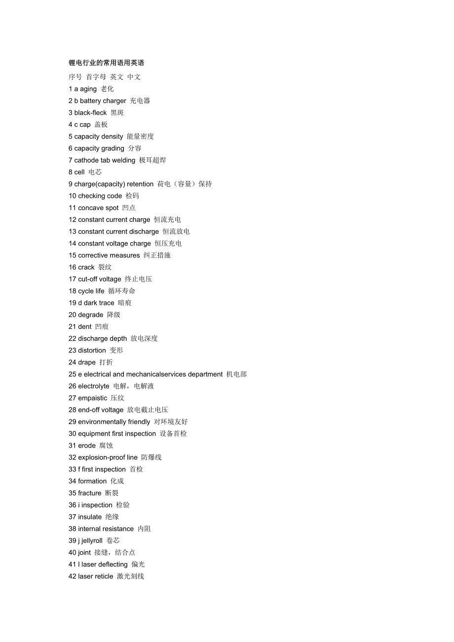 锂电行业的常用语用英语_第1页