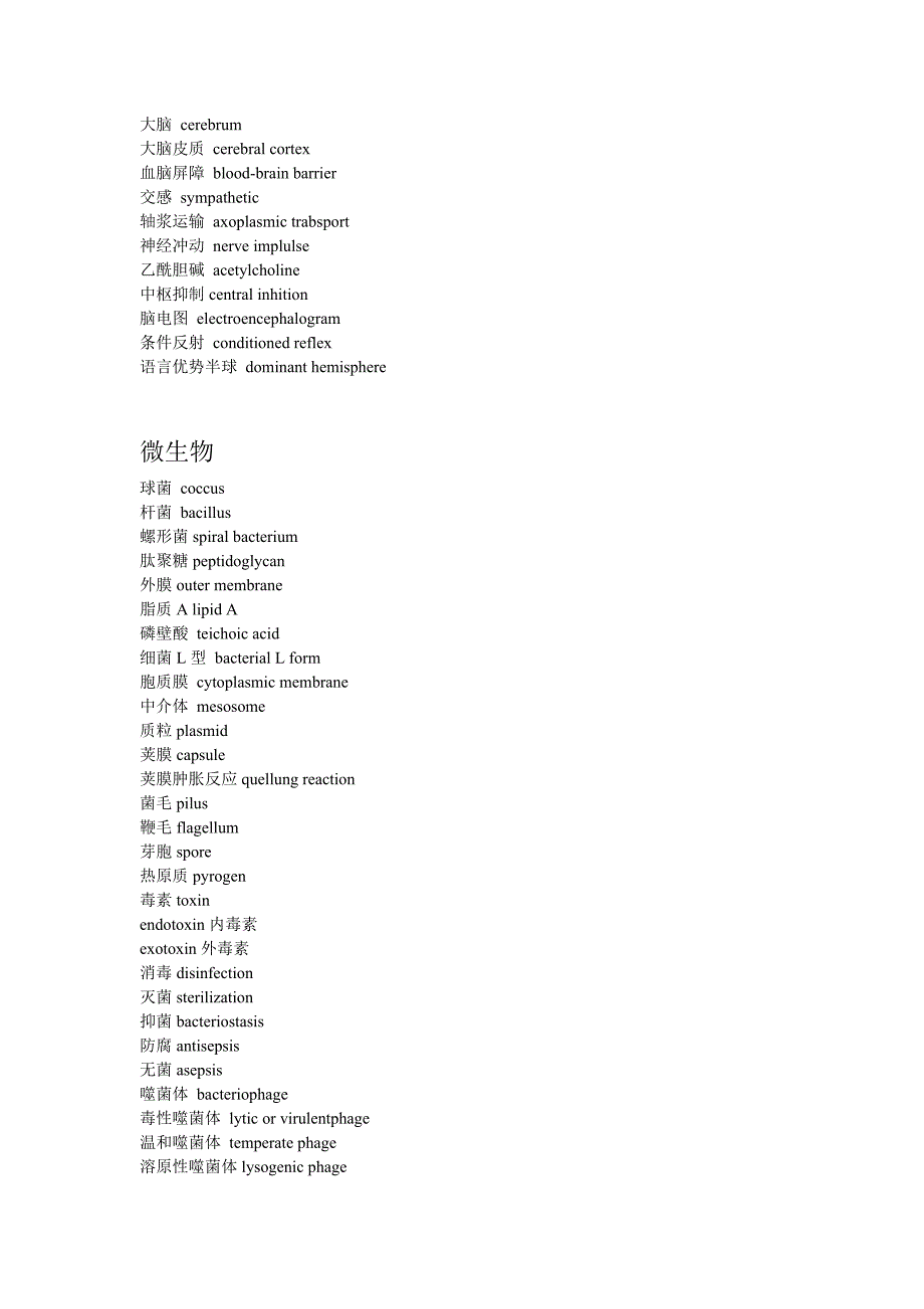 医学基础英语单词总结_第3页