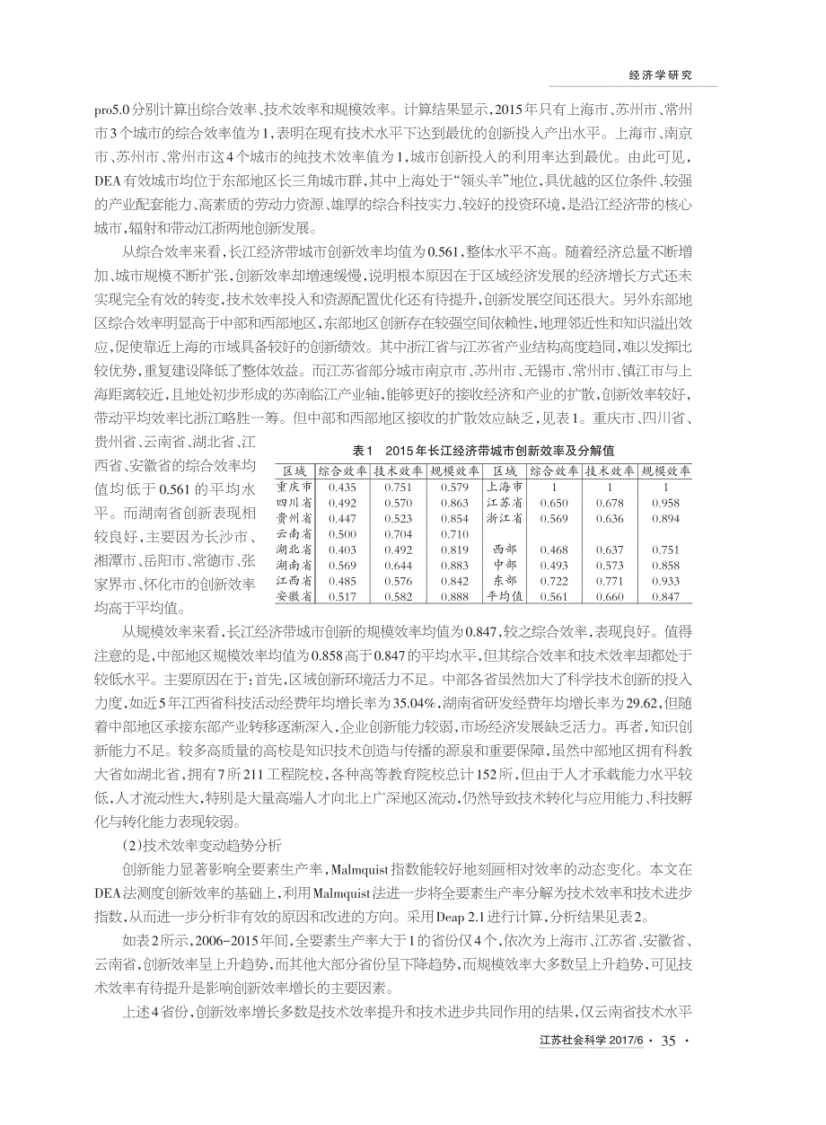 长江经济带城市创新效率差异及空间演化特征研究_第4页