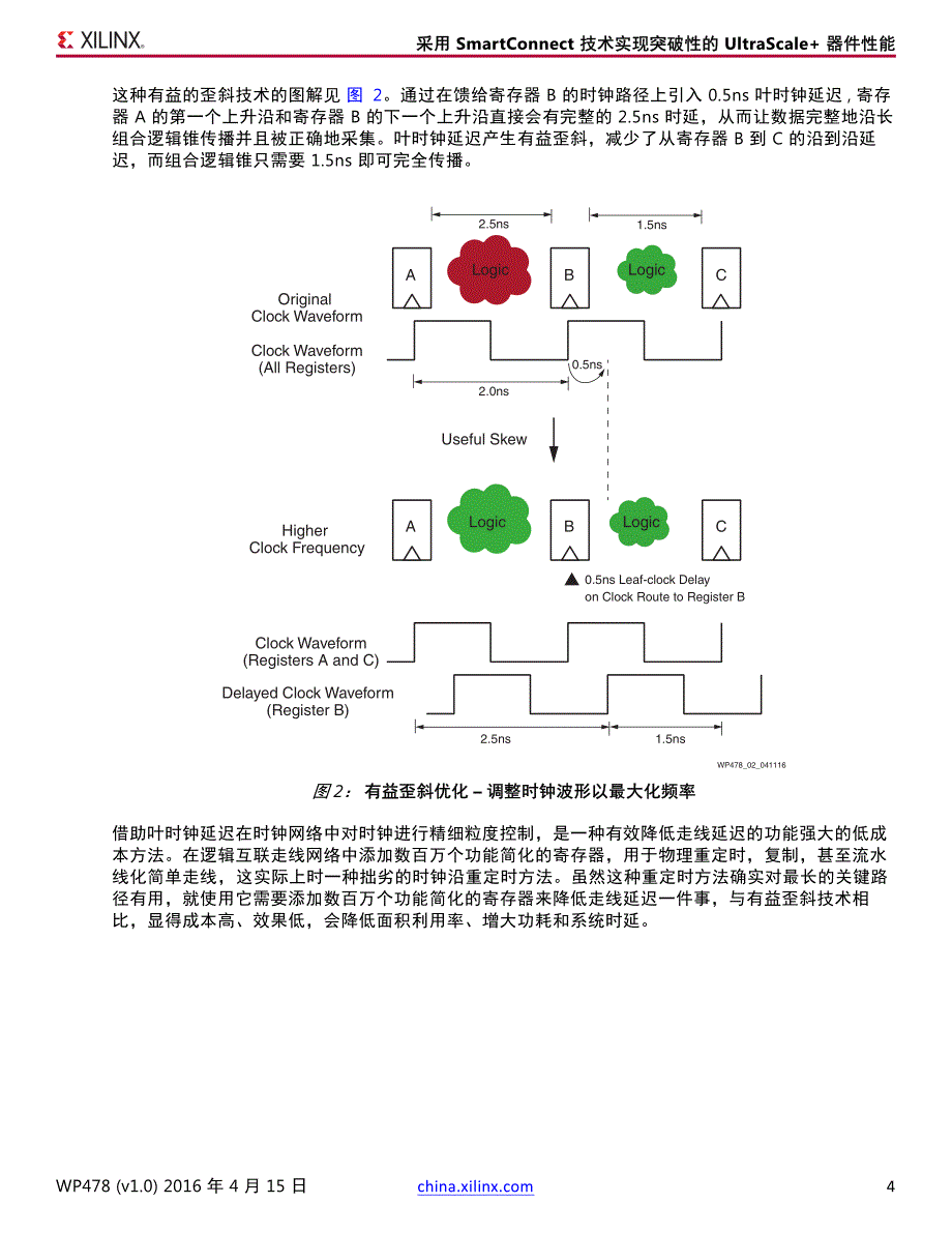 采用smartconnect技术实现_第4页