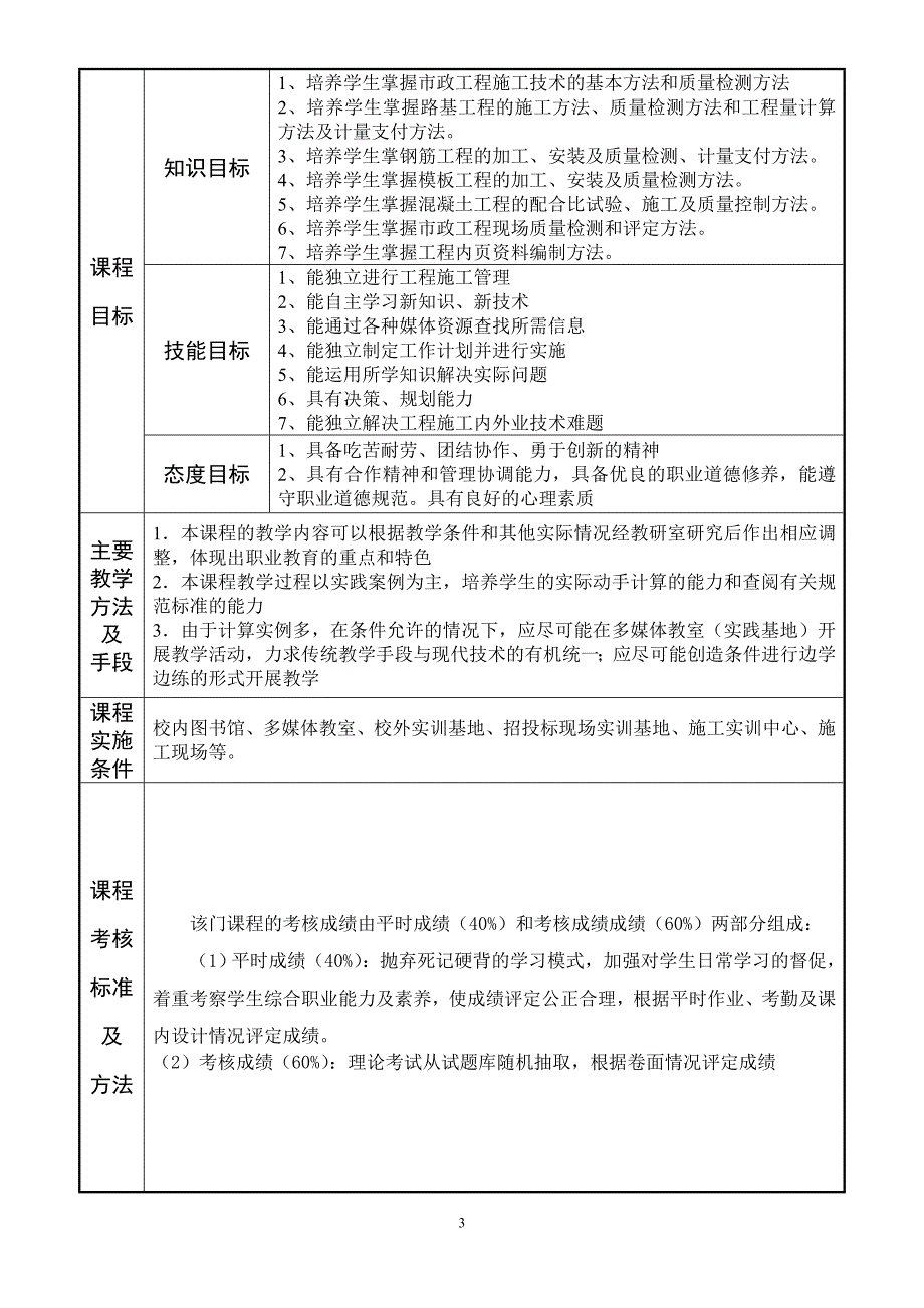 市政工程施工技术教案_第4页