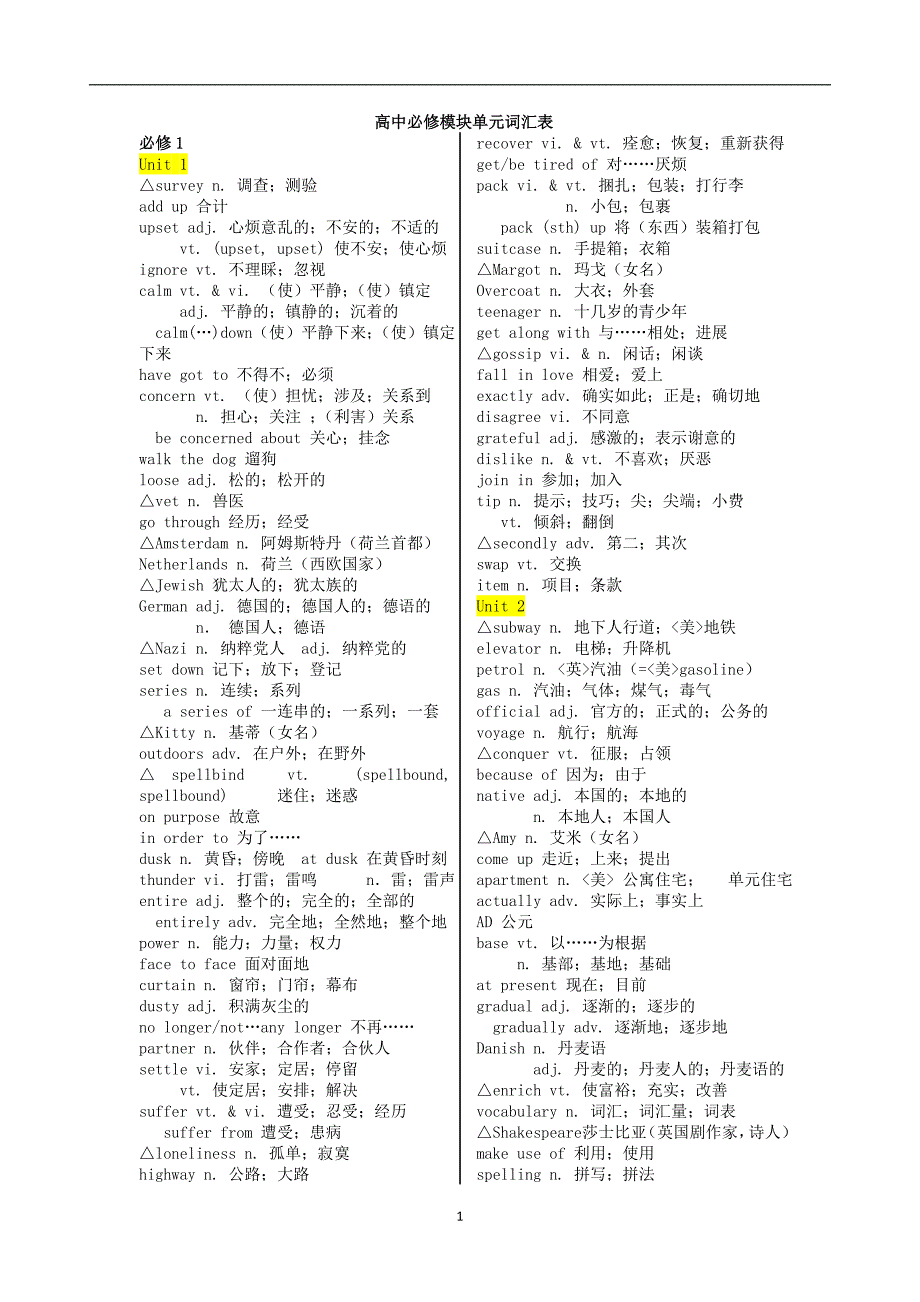 高中人教版必修1-5模块单元词汇表_第1页