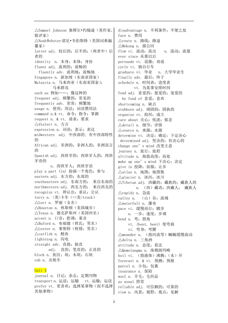 高中人教版必修1-5模块单元词汇表_第2页