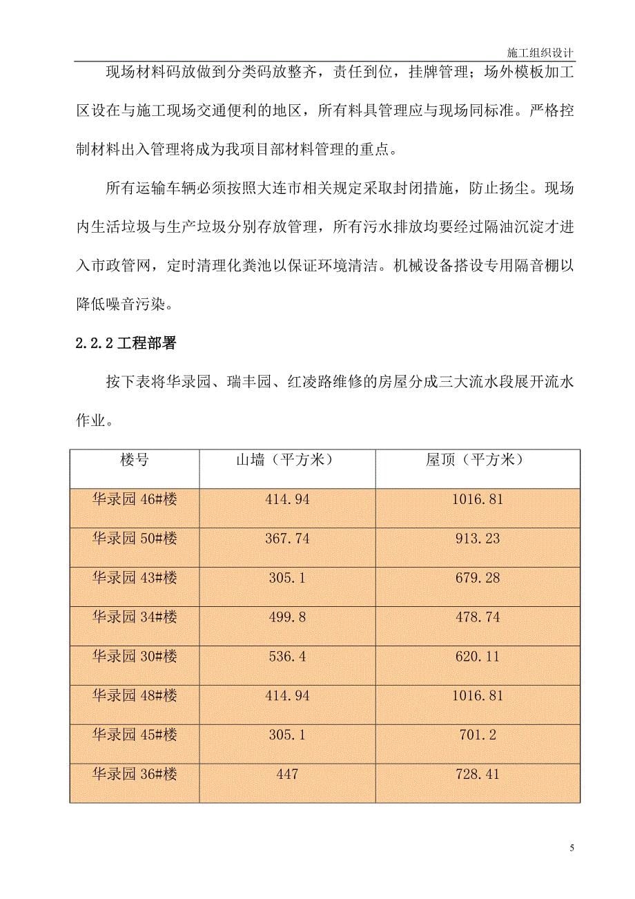 防水保温施工组织设计_第5页