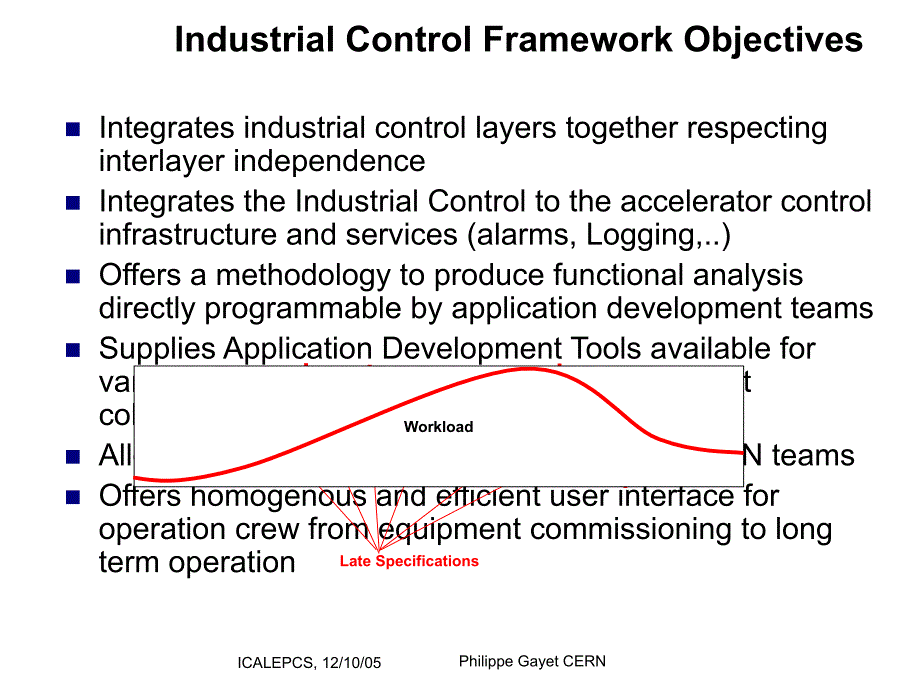 industrial control in cern accelerator control课件_第4页