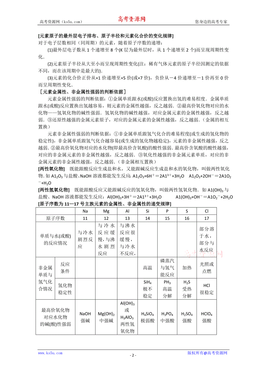 高中化学知识点规律大全——《物质结构 元素周期律》_第2页