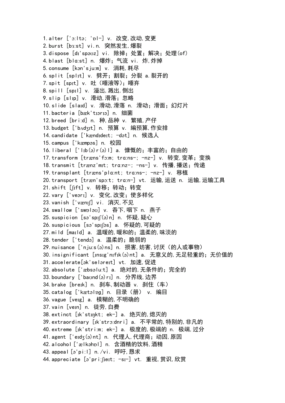 高中常见课外词汇400词(含音标)(上)_第1页