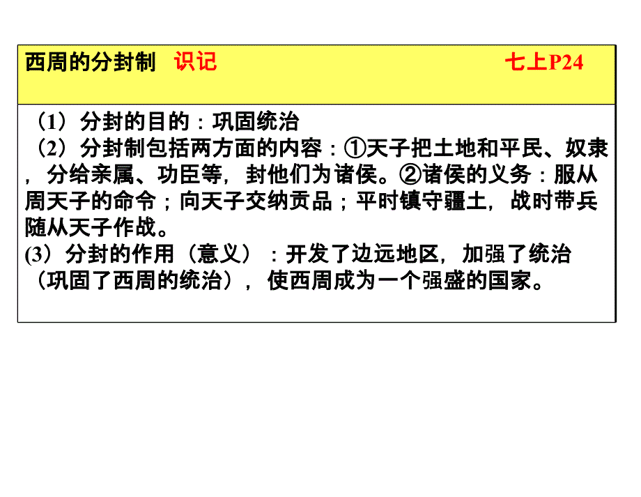 中国历史七年级上下册复习课件_第3页