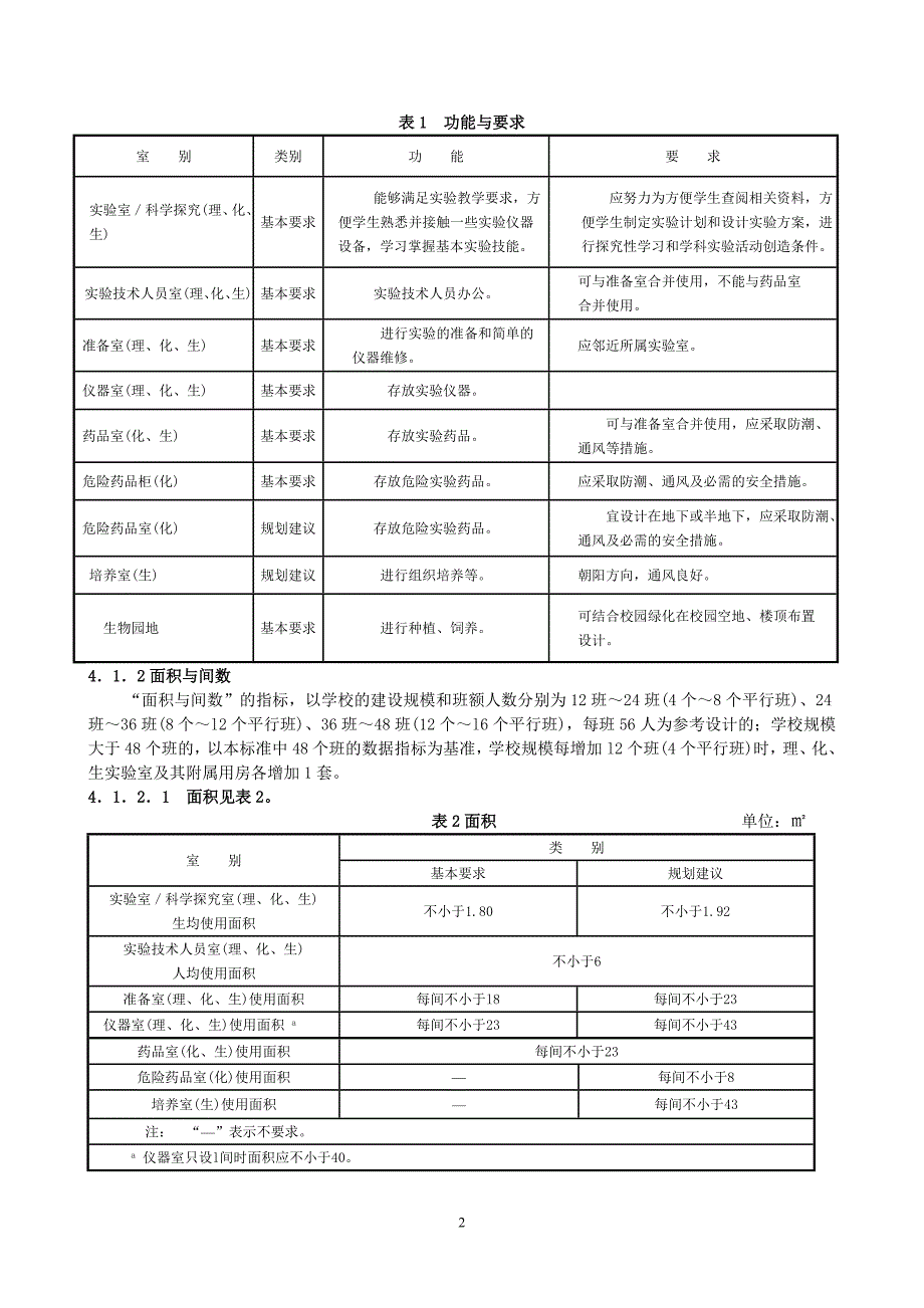 贵州省中小学理科实验室装备规范_第3页