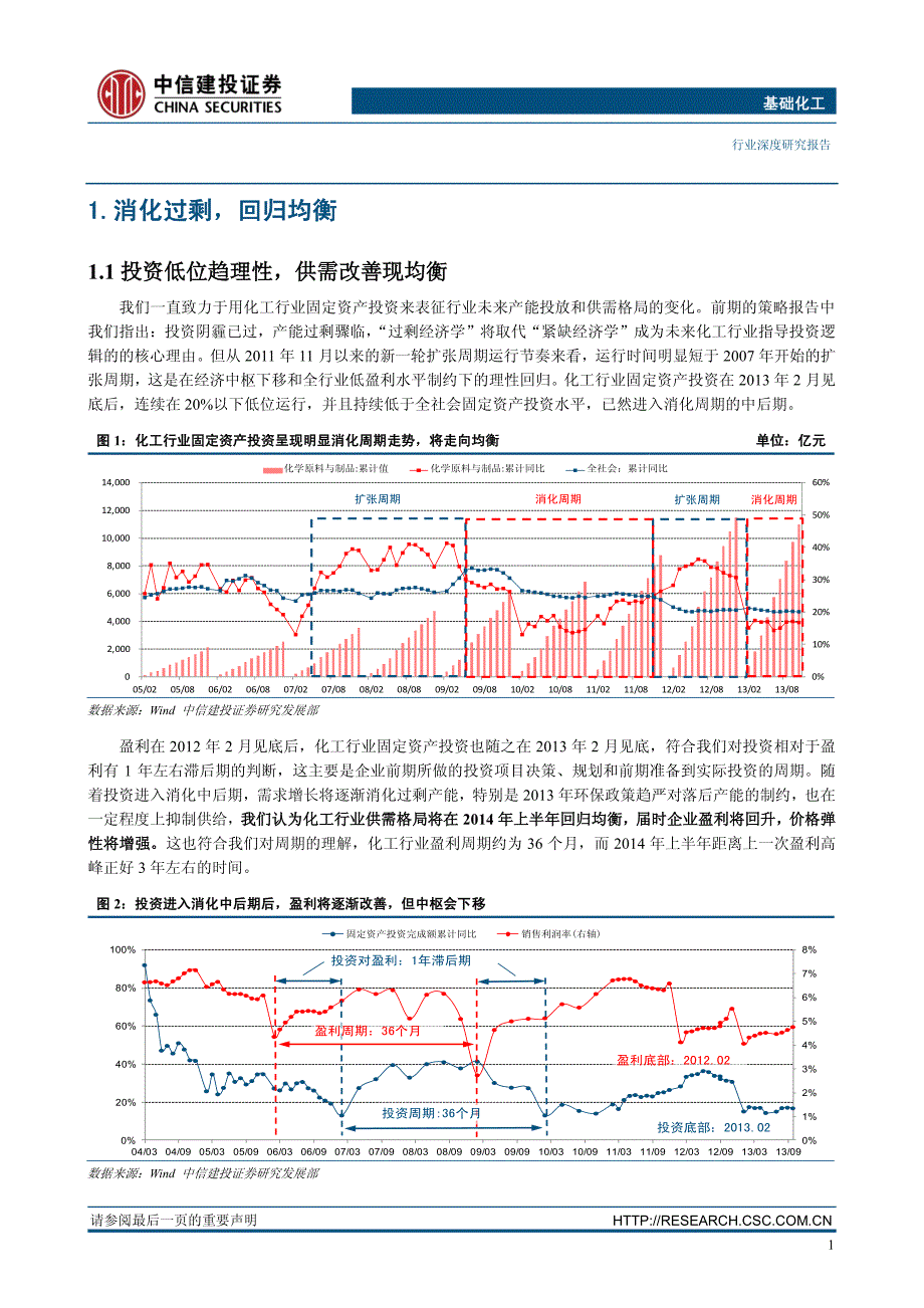 跨越均衡、弹性重现_第3页