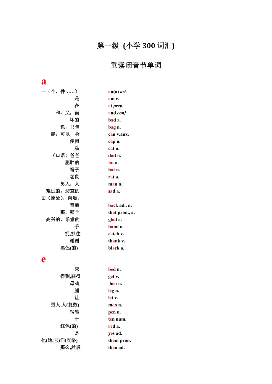 英语基础词汇1600_第1页