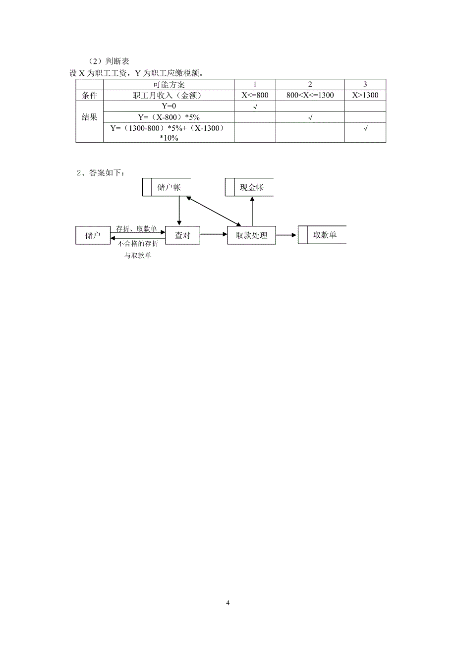 2002年 管理信息系统(mis)模拟试题_第4页