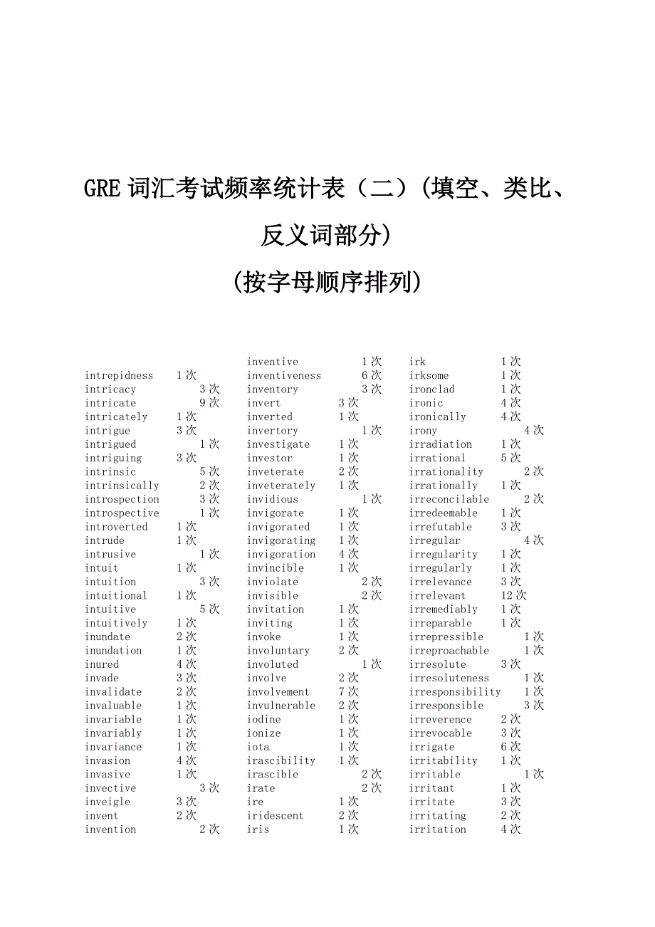 老俞2011考研词汇串讲文字材料(二)_第1页