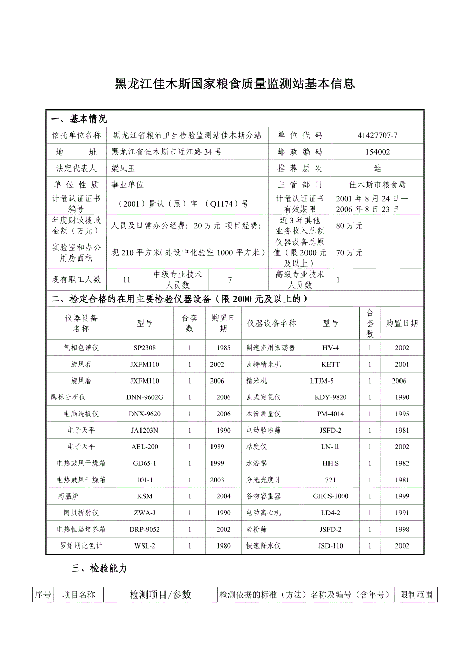 黑龙江佳木斯国家粮食质量监测站基本信息_第1页