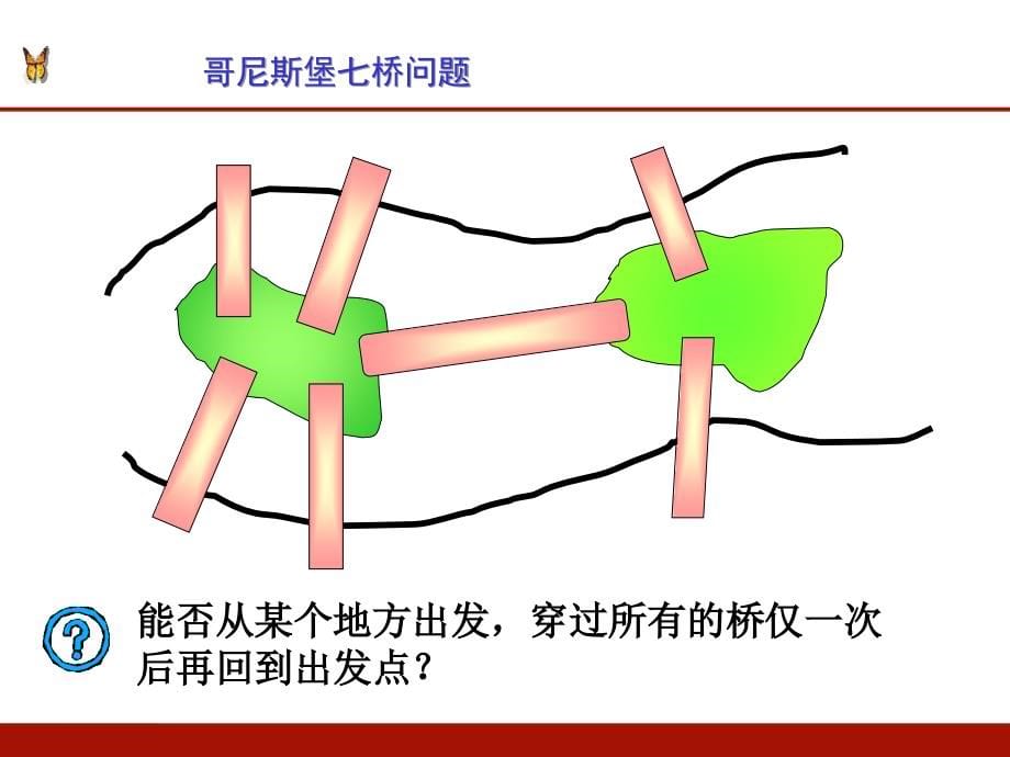 数据结构_图论部分_第5页