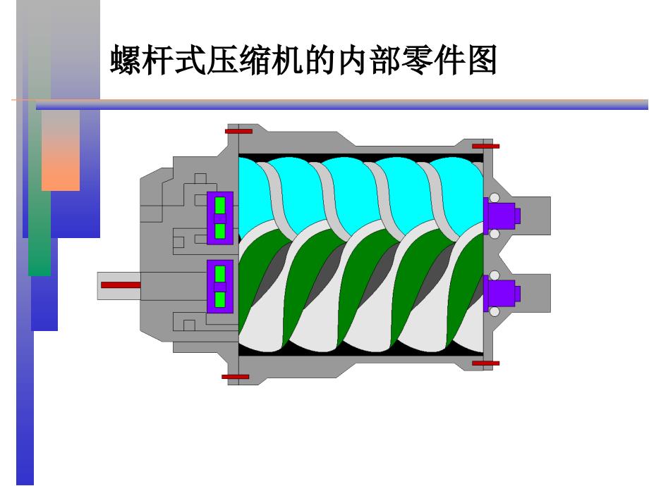 cpi合成螺旋杆式空气压缩机润滑油_第3页