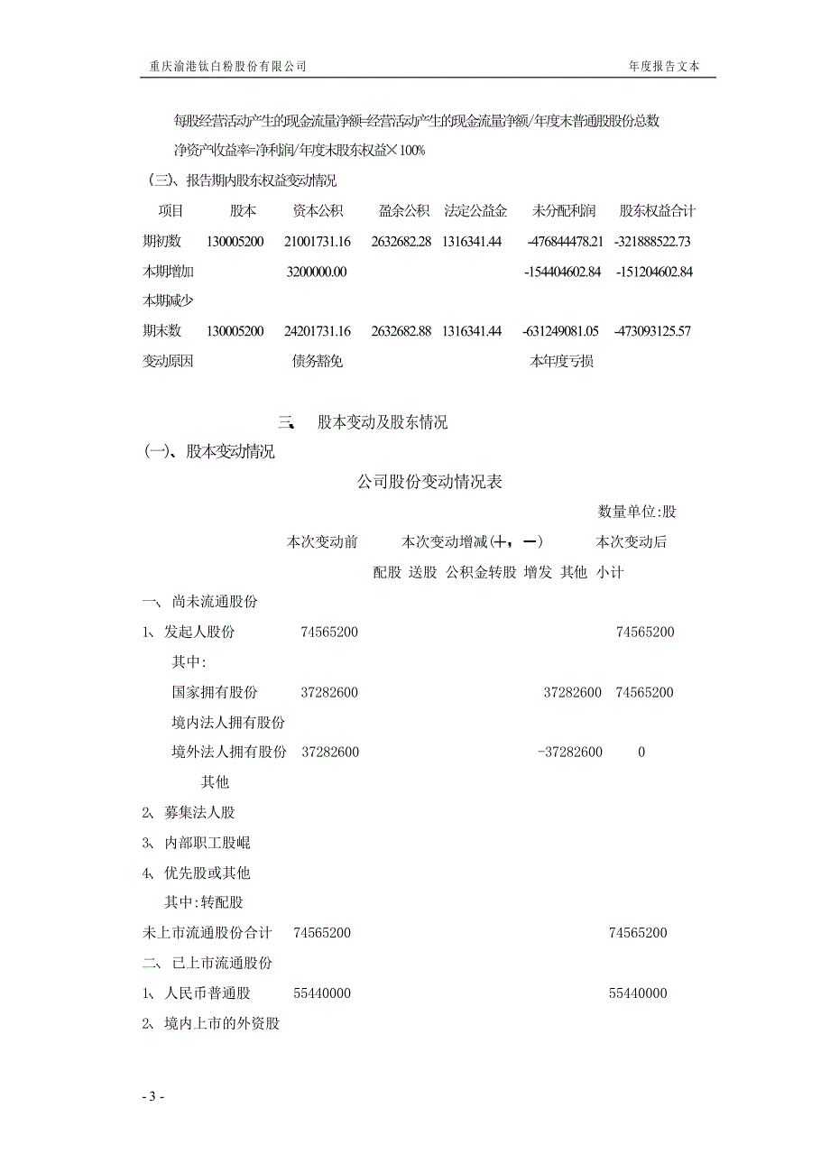 重庆华源会计师事务所对本公司出具了带解释性说明的无保留_第3页