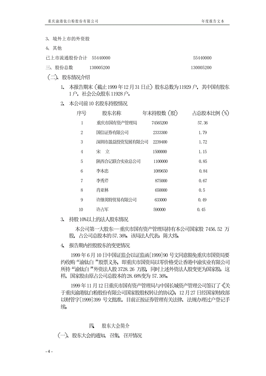 重庆华源会计师事务所对本公司出具了带解释性说明的无保留_第4页