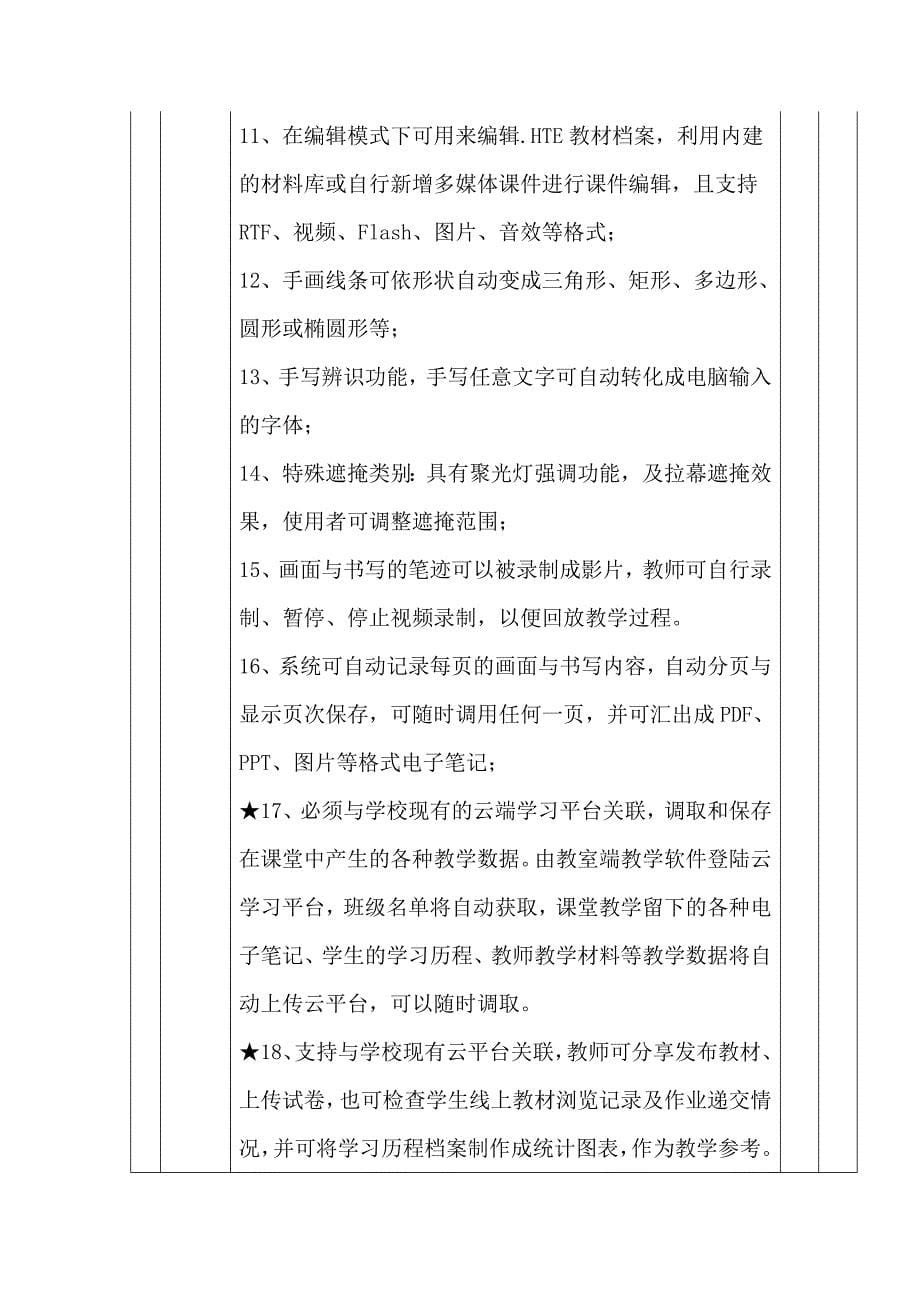 项目名称成都师范大学新型多媒体教室设备采购_第5页