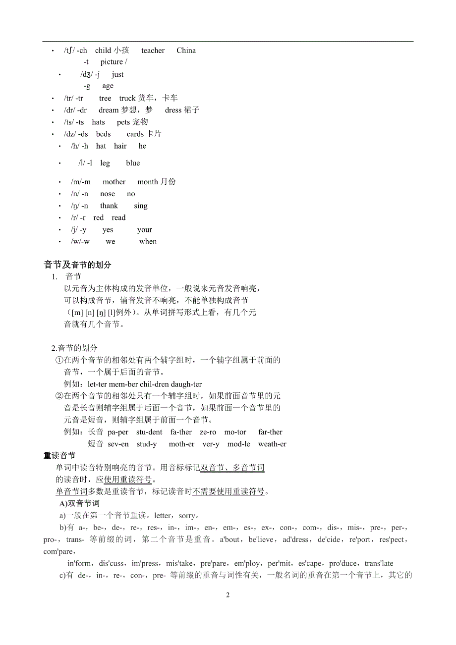 精品英语国际音标之一辅音(附练习)_第2页