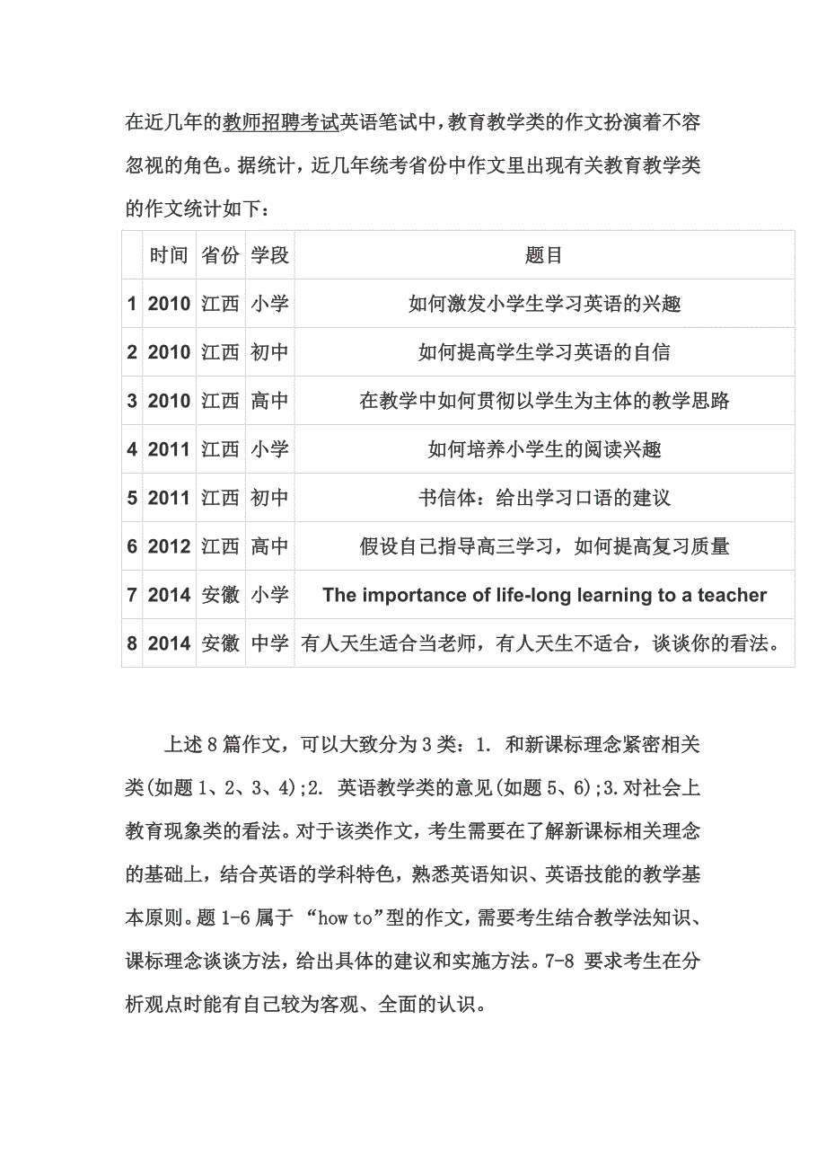 英语教育教学类作文的写法_第1页