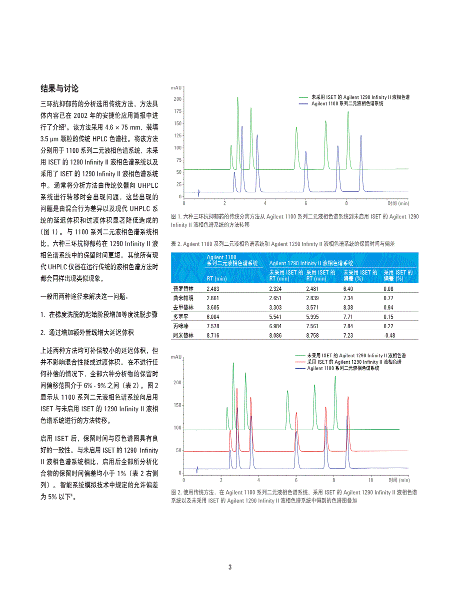 采用iset的agilent1290innityii_第3页