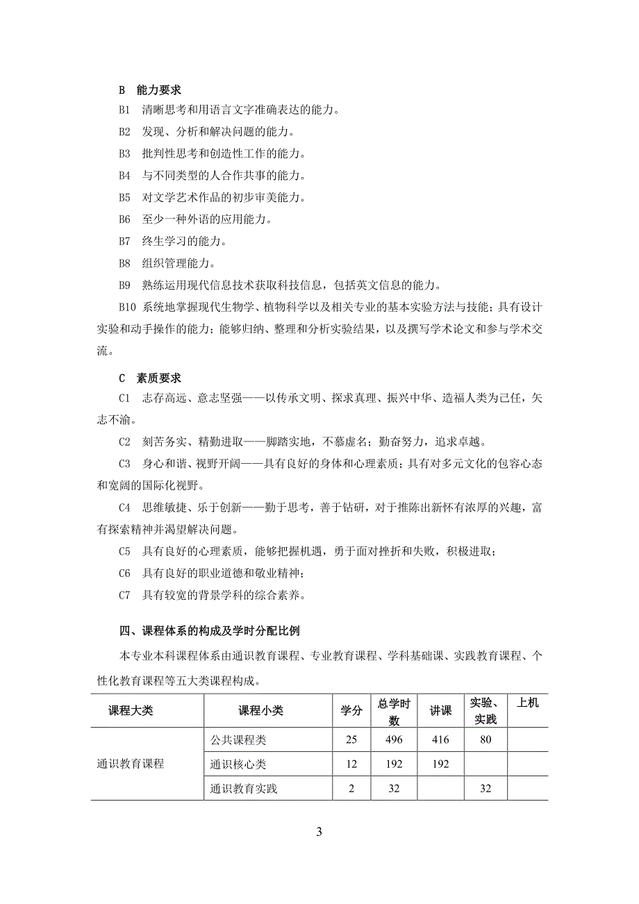 植物科学与技术专业培养方案_第3页