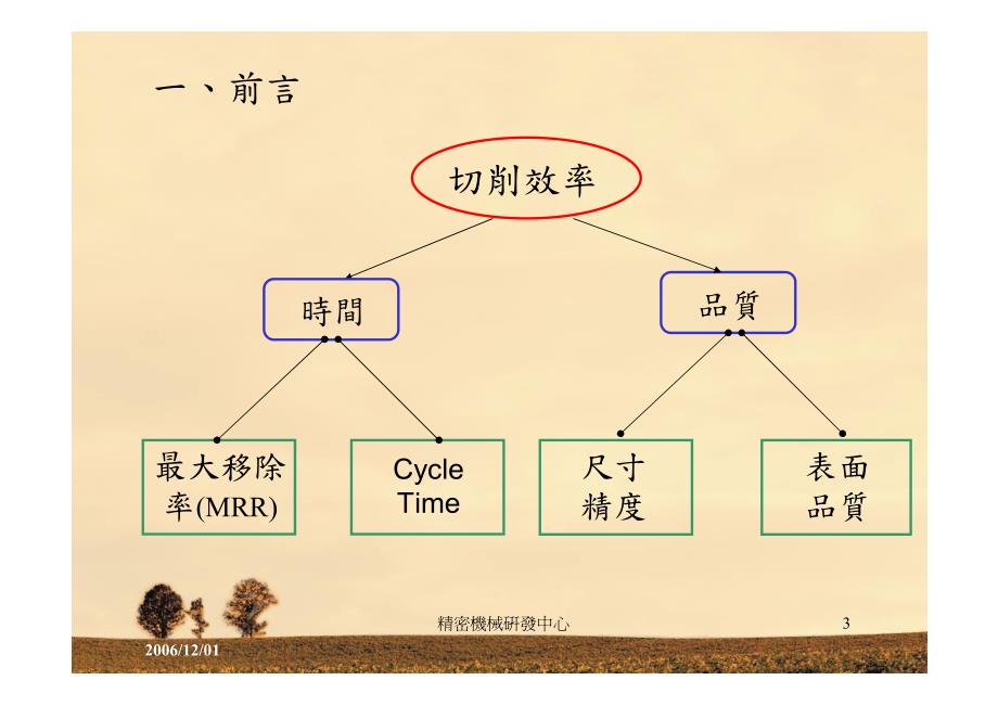 机床切削性能测试_第3页