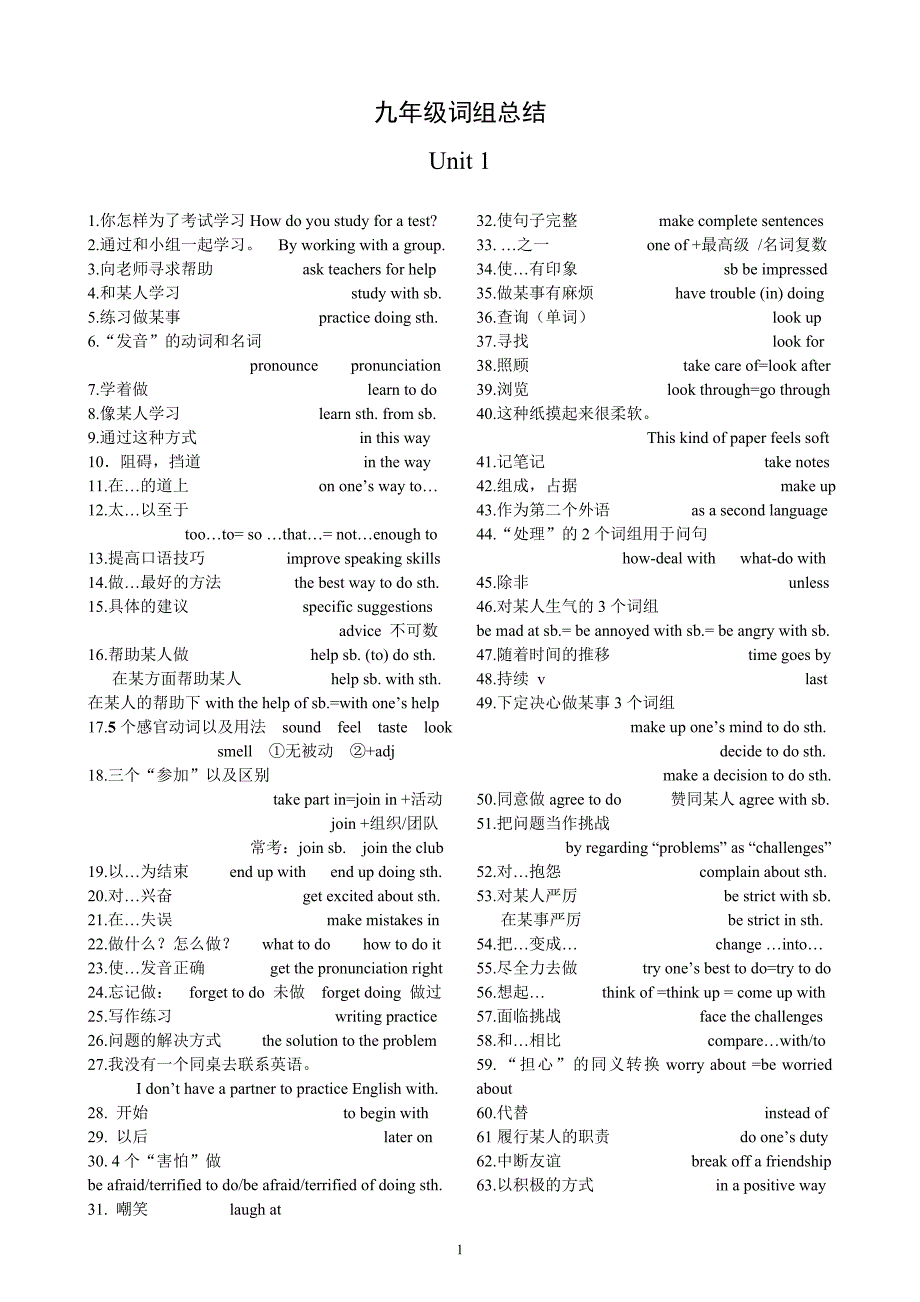 人教版九年级上册词组总结(超全)_第1页