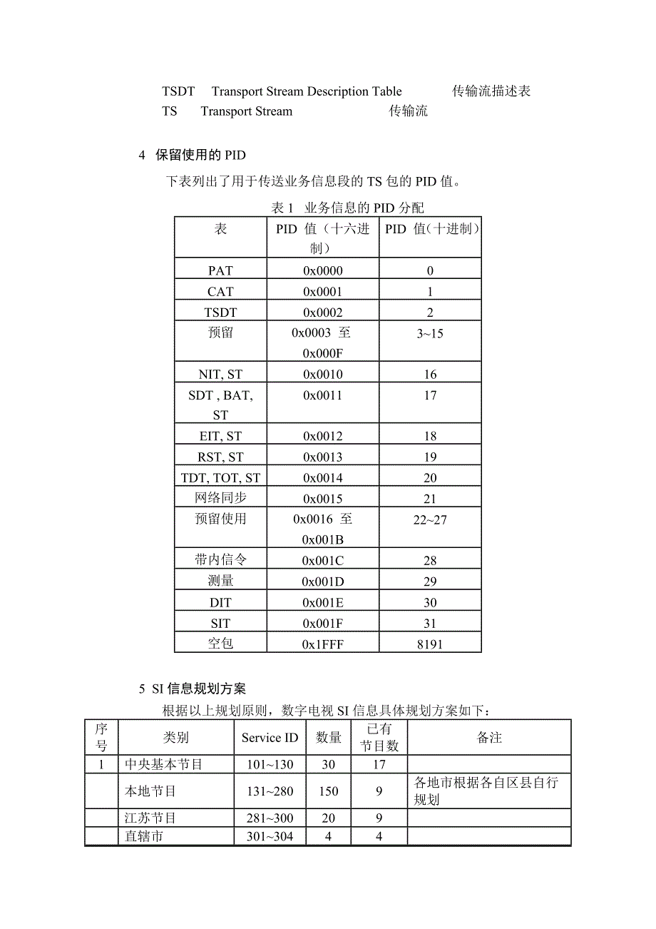 江苏全省数字电视节目si信息规范_第3页