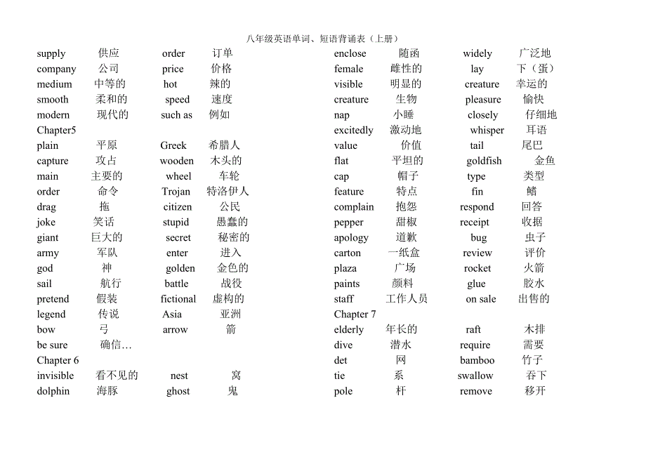 深圳英语八年级重点单词短语上册_第2页