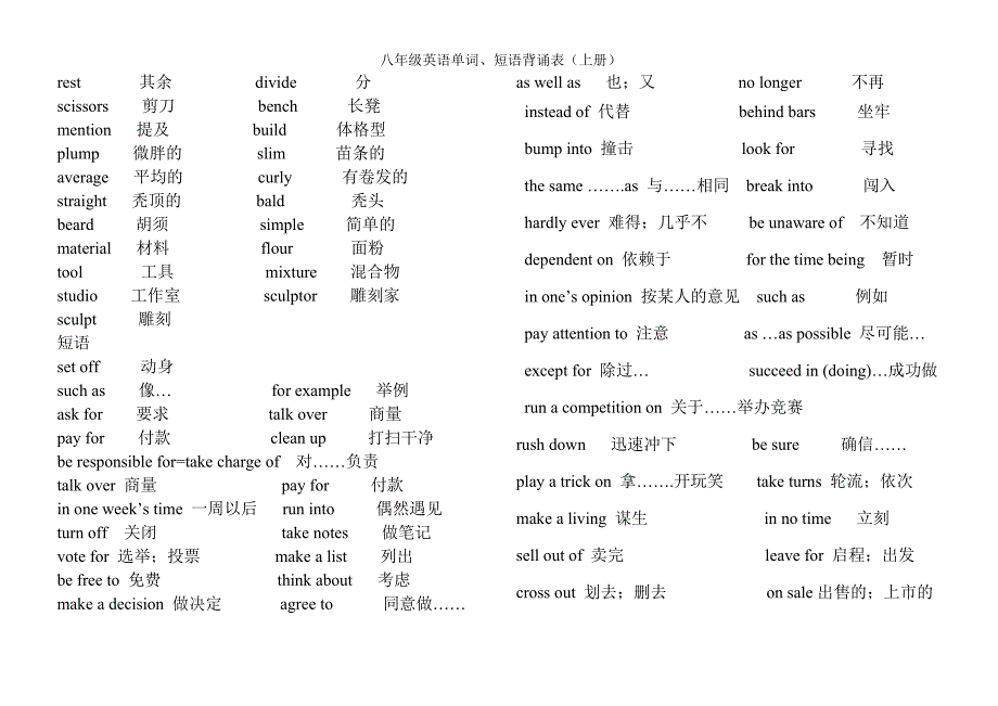 深圳英语八年级重点单词短语上册_第3页