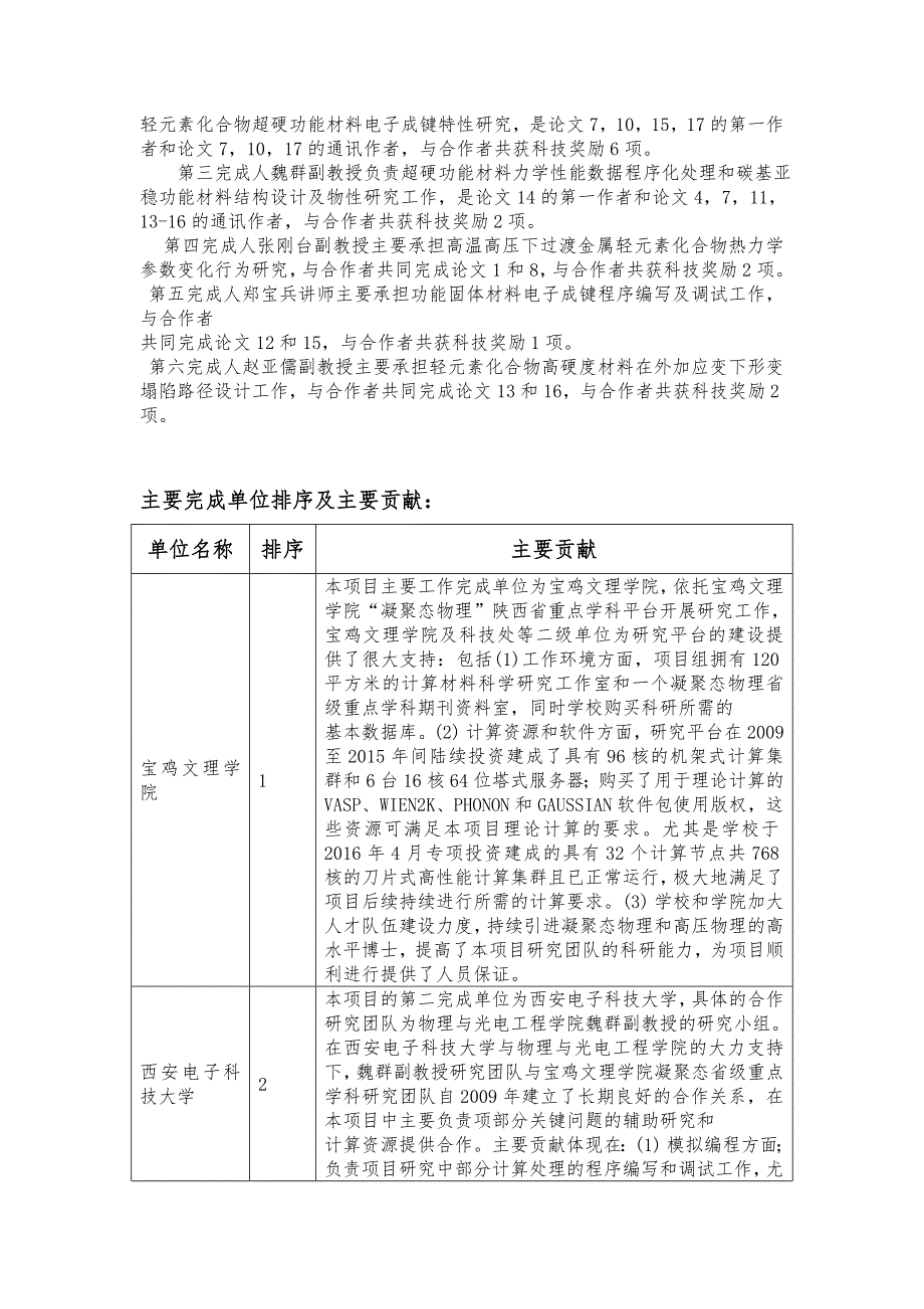 项目名称高压下新型超硬和含氮高能密度材料的结构与物性_第3页