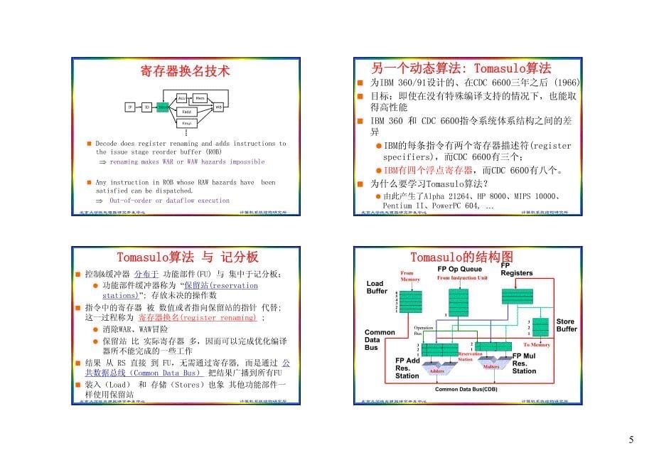 高等计算机系统结构_第5页