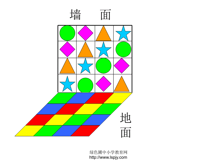 新课标人教版小学二年级数学下册《找规律PPT课件》_第3页