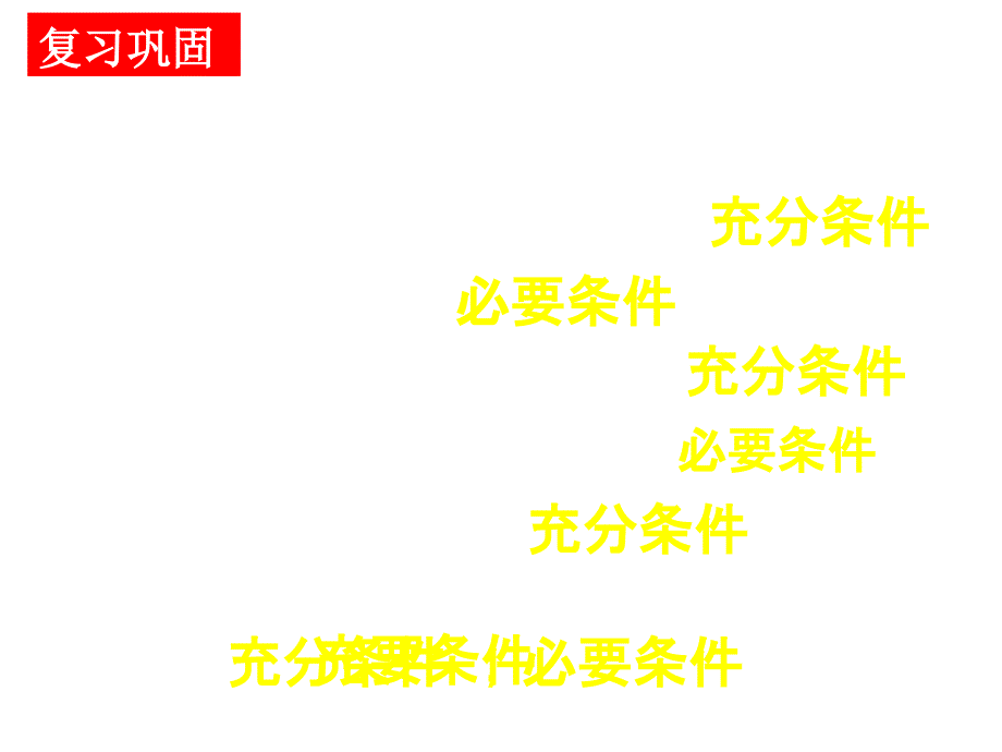 高二数学充分条件与必要条件2_第3页