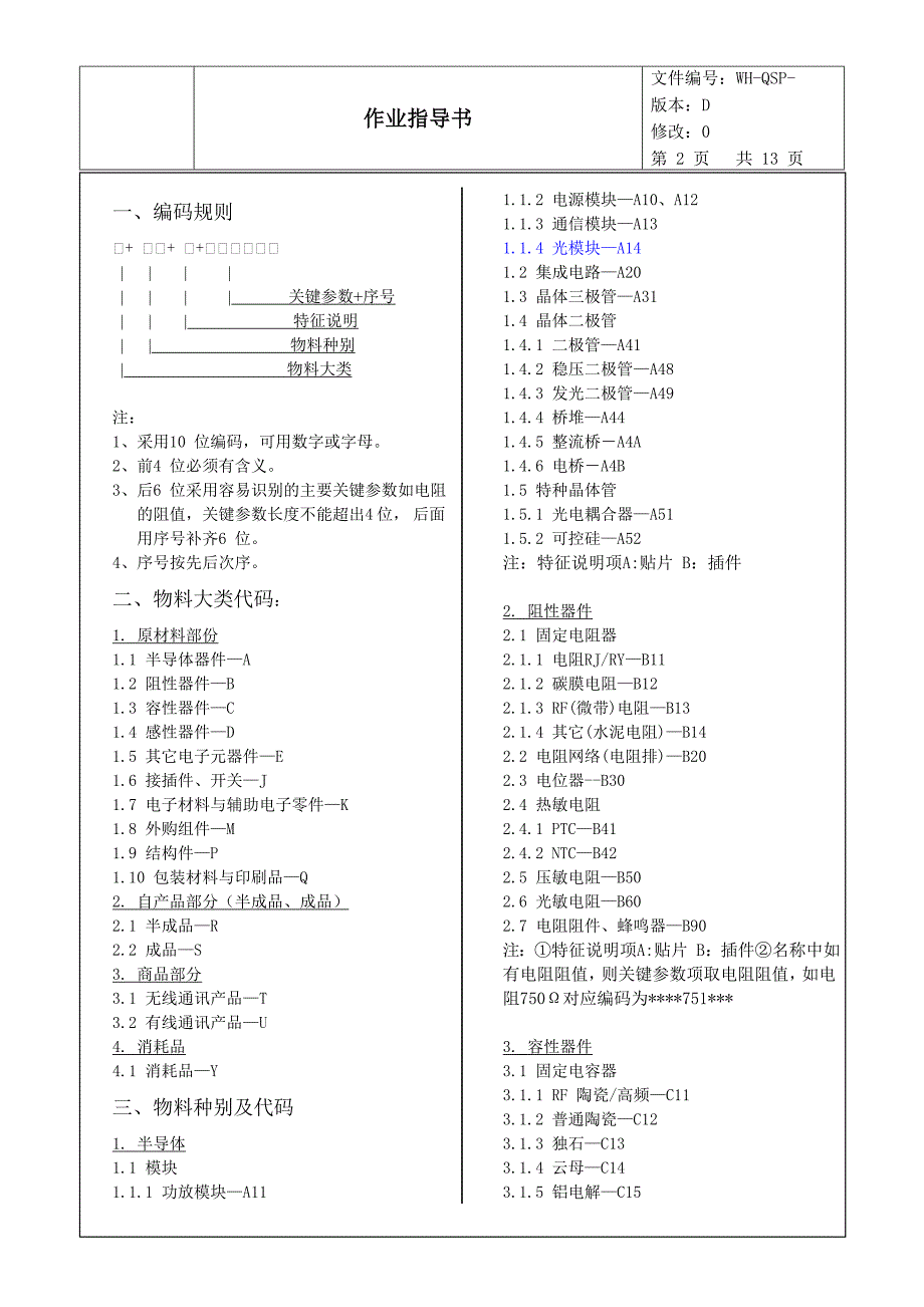 物料编码方法(E新)_第2页