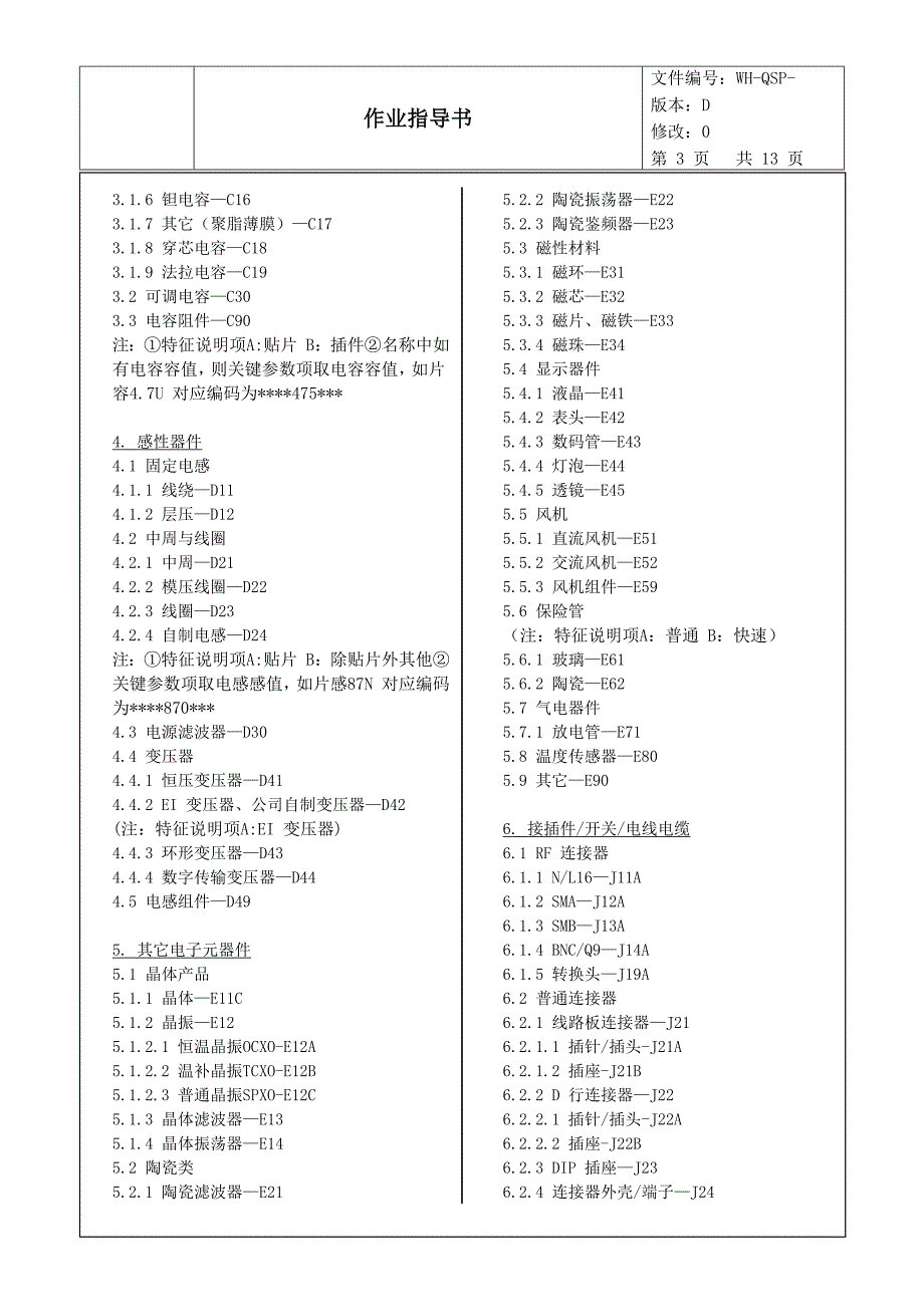 物料编码方法(E新)_第3页