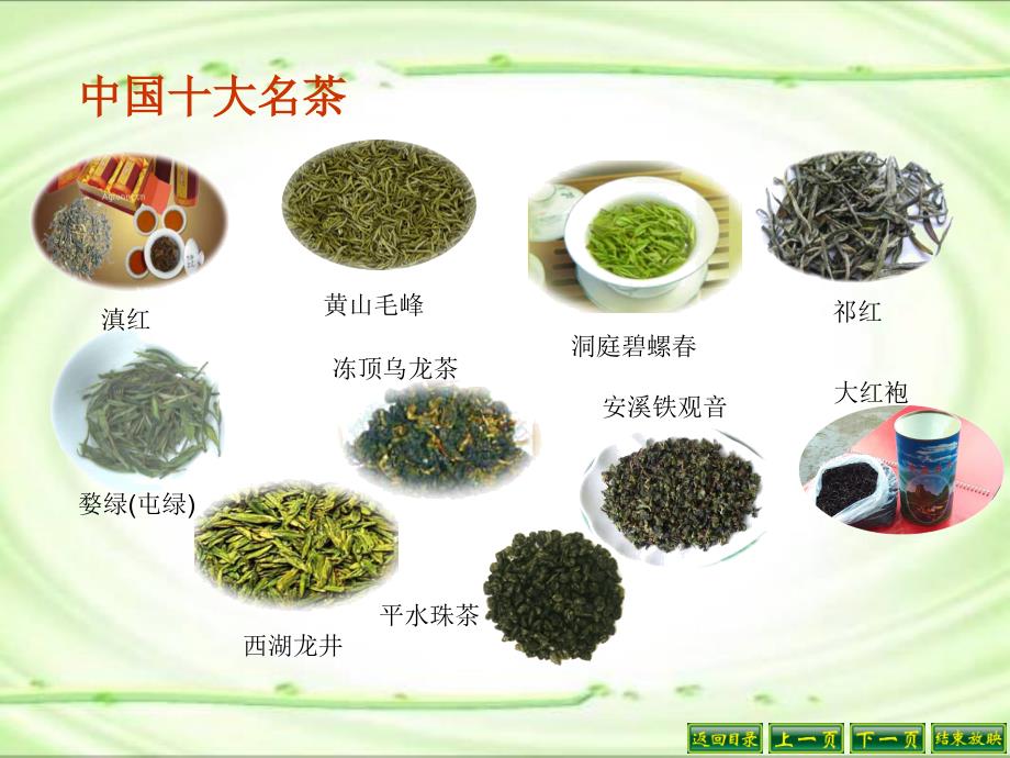 陆羽与《茶经》精心课件_第2页